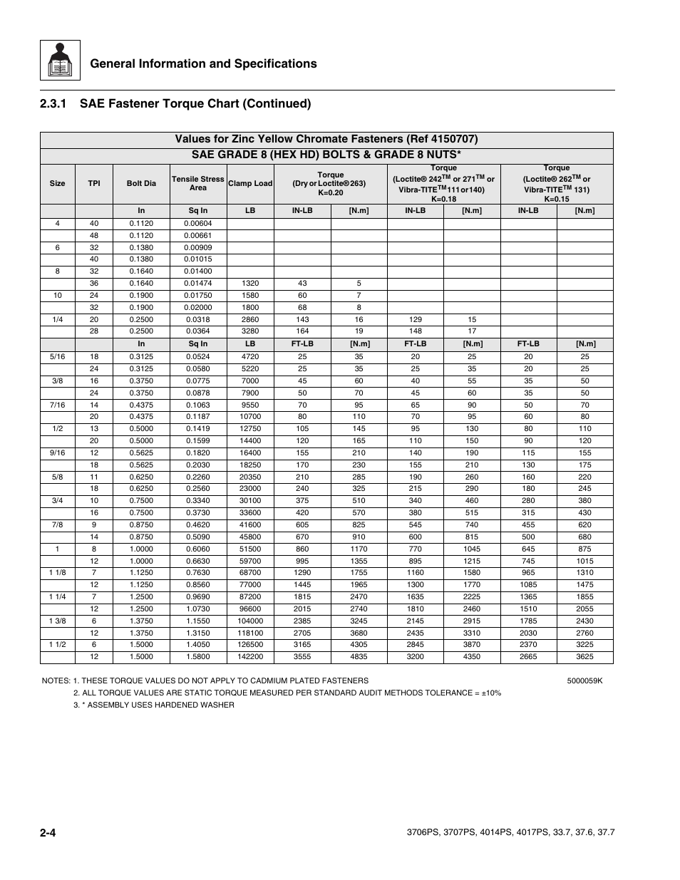 General information and specifications, 1 sae fastener torque chart (continued) | JLG 4017PS Service Manual User Manual | Page 16 / 264