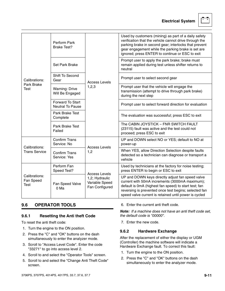 6 operator tools, 1 resetting the anti theft code, 2 hardware exchange | Operator tools, Resetting the anti theft code, Hardware exchange | JLG 4017PS Service Manual User Manual | Page 169 / 264
