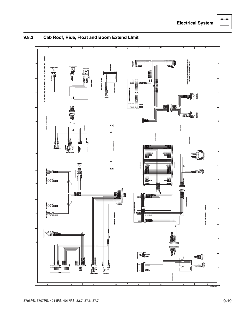 2 cab roof, ride, float and boom extend limit, Cab roof, ride, float and boom extend limit, Mz6672d | JLG 4017PS Service Manual User Manual | Page 177 / 264