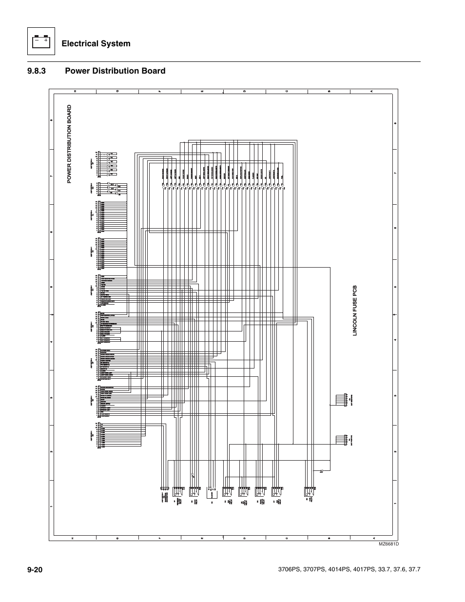 3 power distribution board, Power distribution board, Electrical system | Lincoln fuse pcb, Mz6681d | JLG 4017PS Service Manual User Manual | Page 178 / 264