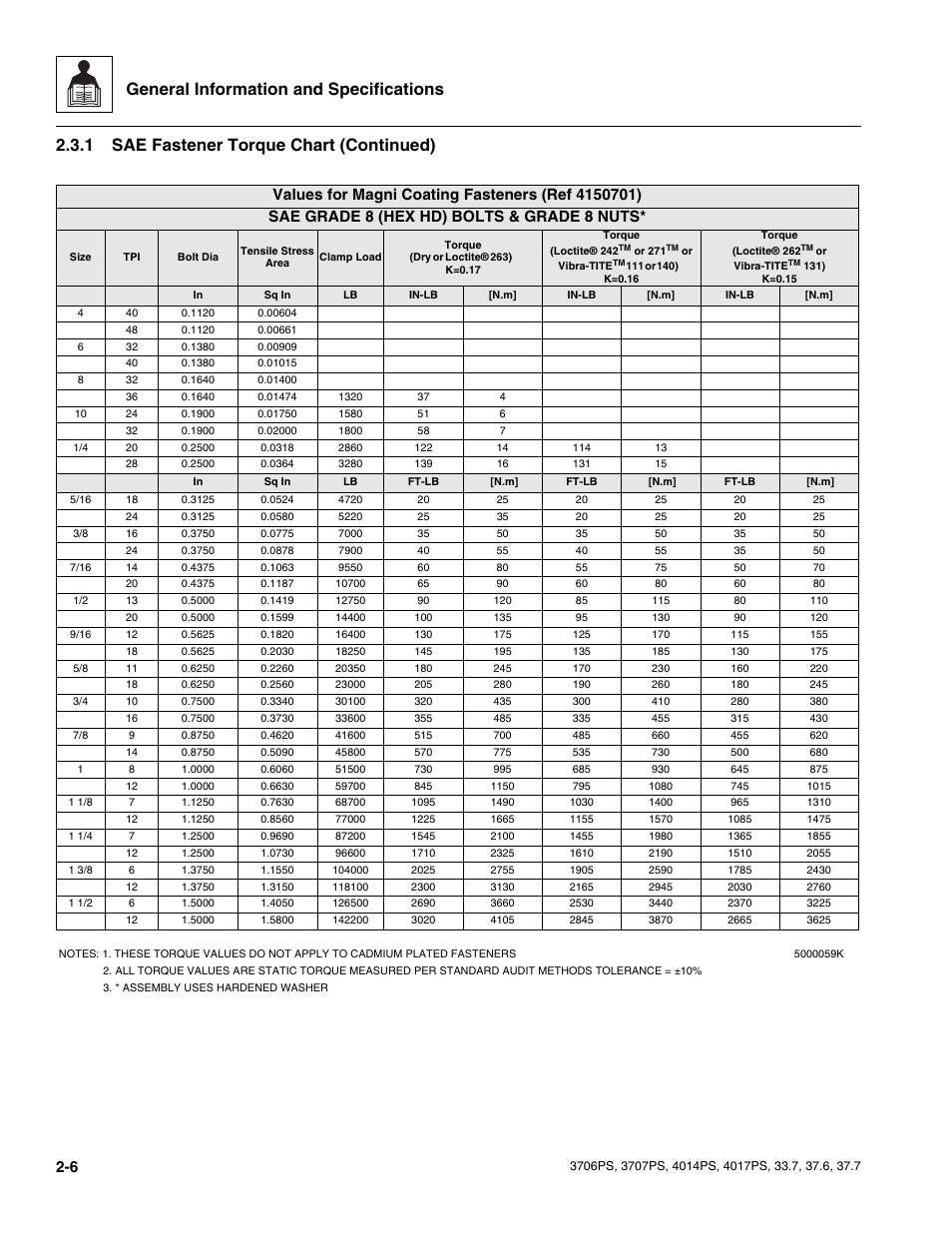 General information and specifications, 1 sae fastener torque chart (continued) | JLG 4017PS Service Manual User Manual | Page 18 / 264
