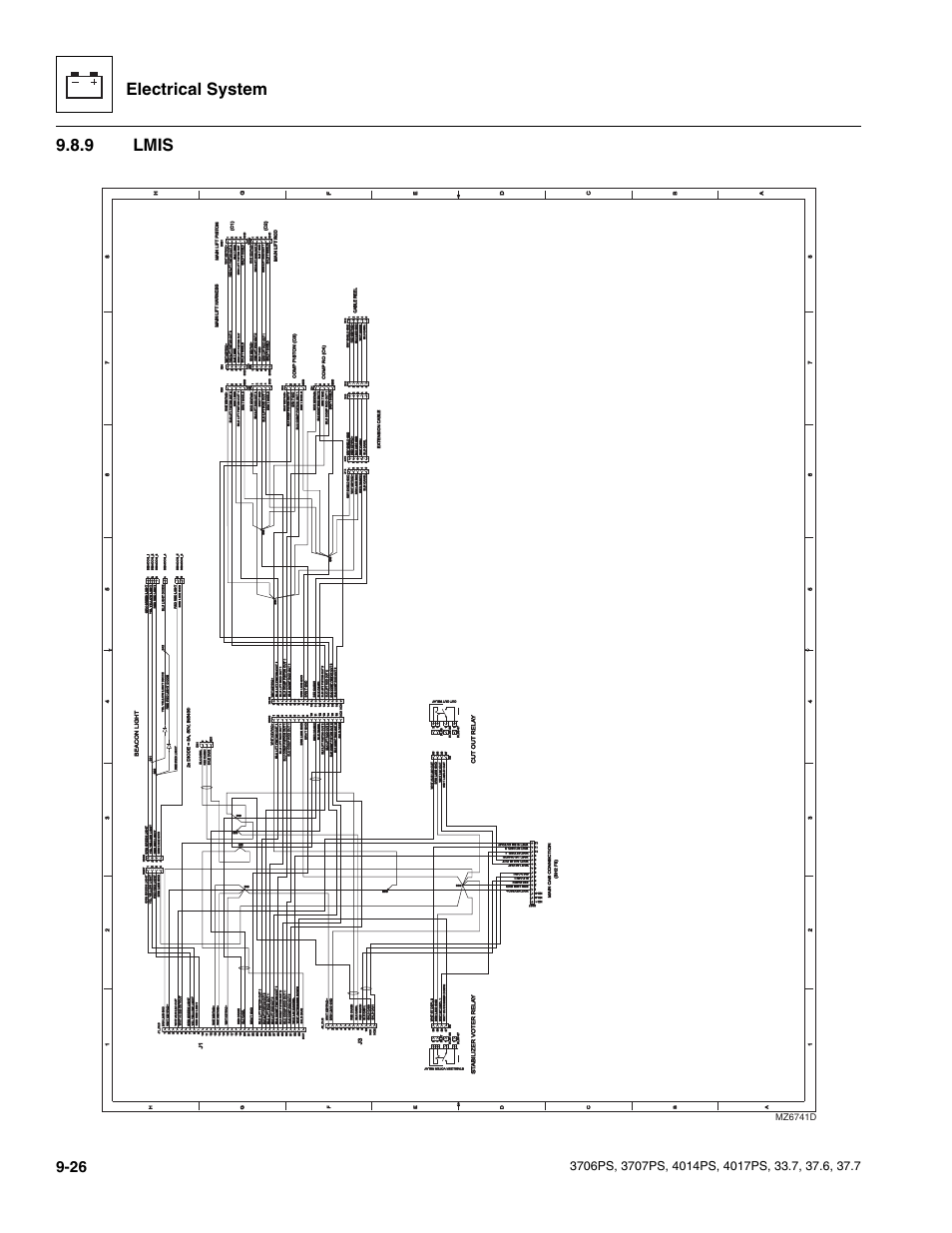 9 lmis, Lmis, Electrical system | Mz6741d | JLG 4017PS Service Manual User Manual | Page 184 / 264