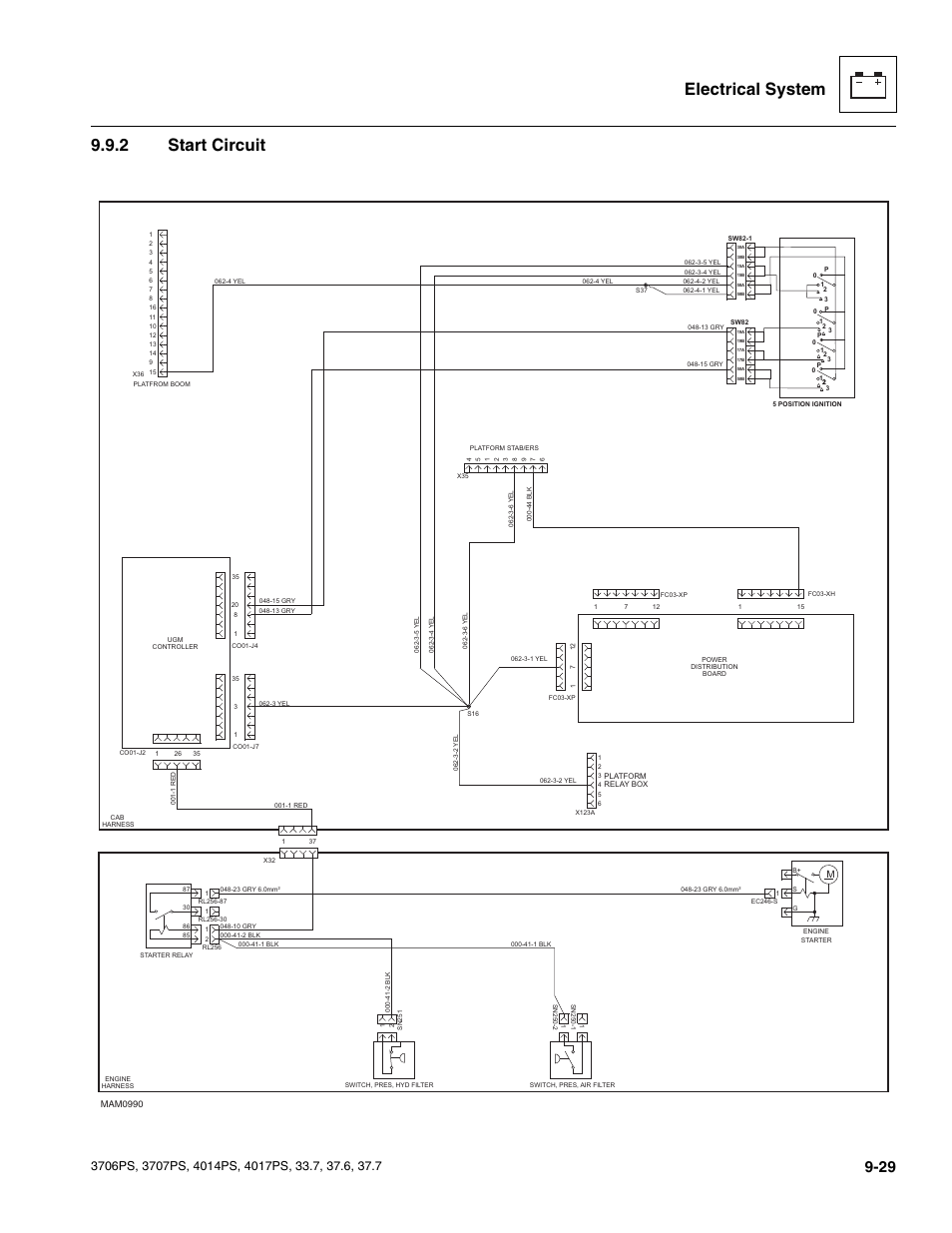 2 start circuit, Start circuit, Electrical system 9.9.2 start circuit | JLG 4017PS Service Manual User Manual | Page 187 / 264