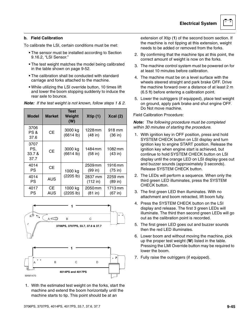 JLG 4017PS Service Manual User Manual | Page 203 / 264