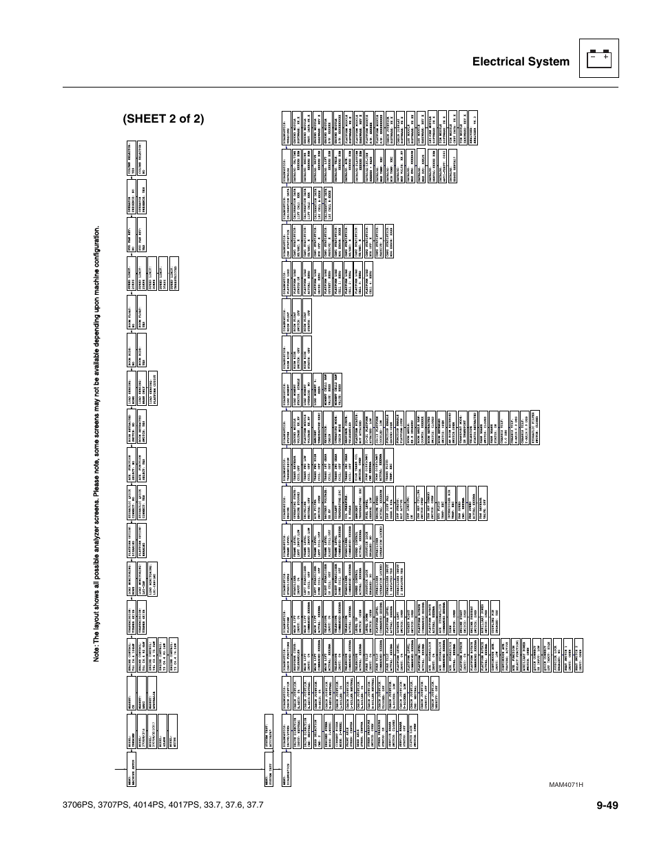 Electrical system, Sheet 2 of 2) | JLG 4017PS Service Manual User Manual | Page 207 / 264