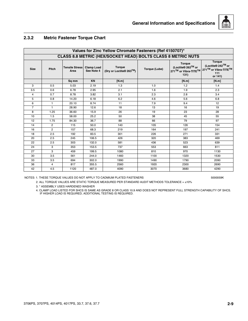 2 metric fastener torque chart, Metric fastener torque chart | JLG 4017PS Service Manual User Manual | Page 21 / 264