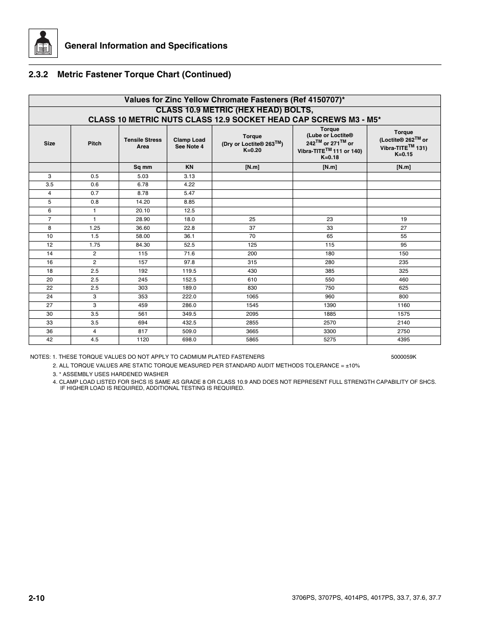 General information and specifications, 2 metric fastener torque chart (continued) | JLG 4017PS Service Manual User Manual | Page 22 / 264