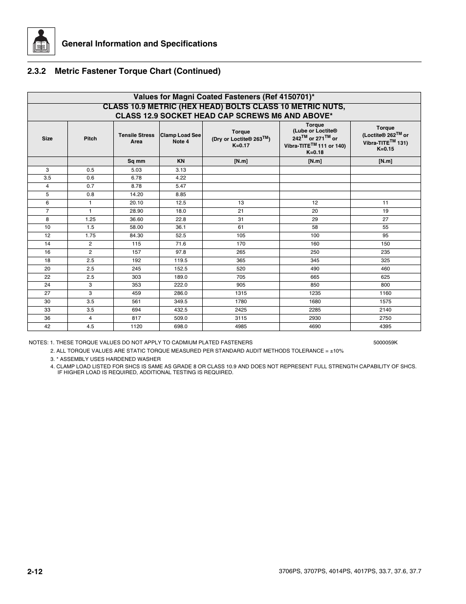 General information and specifications, 2 metric fastener torque chart (continued) | JLG 4017PS Service Manual User Manual | Page 24 / 264