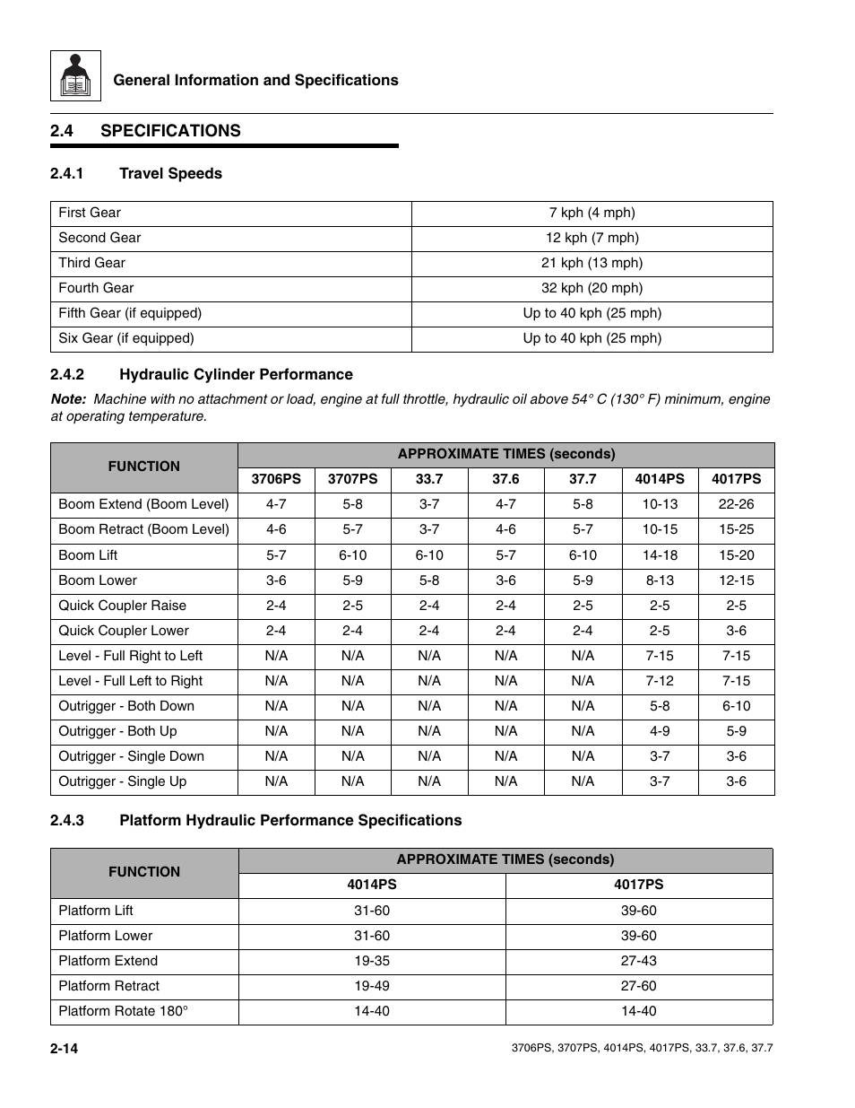 4 specifications, 1 travel speeds, 2 hydraulic cylinder performance | 3 platform hydraulic performance specifications, Specifications, Travel speeds, Hydraulic cylinder performance, Platform hydraulic performance specifications | JLG 4017PS Service Manual User Manual | Page 26 / 264