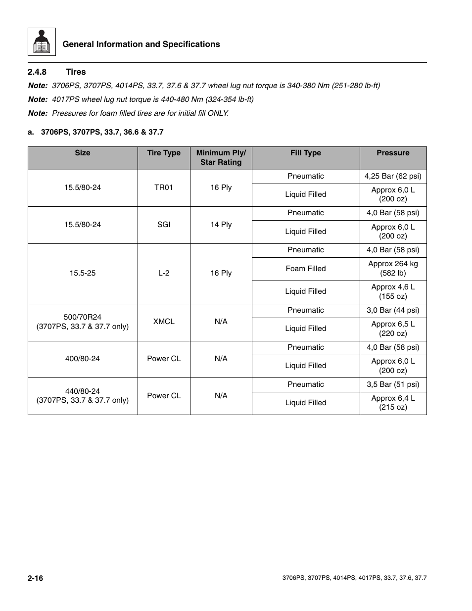 8 tires, Tires | JLG 4017PS Service Manual User Manual | Page 28 / 264