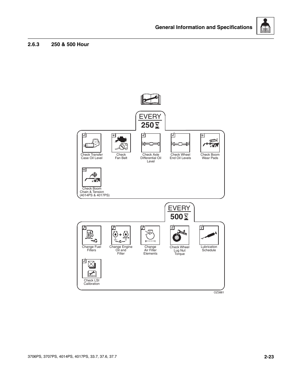 3 250 & 500 hour, 250 & 500 hour, Every | JLG 4017PS Service Manual User Manual | Page 35 / 264