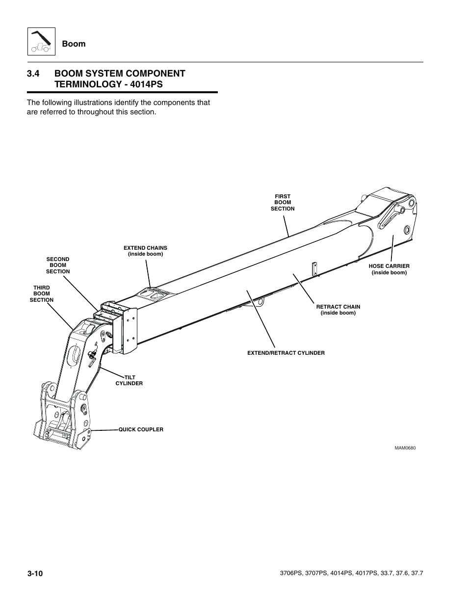 4 boom system component terminology - 4014ps, Boom system component terminology - 4014ps, Boom | JLG 4017PS Service Manual User Manual | Page 48 / 264