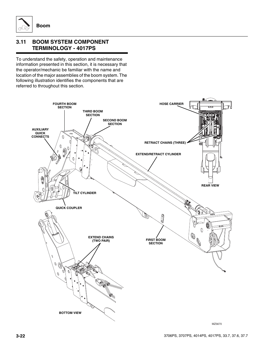 11 boom system component terminology - 4017ps, Boom system component terminology - 4017ps, Boom | JLG 4017PS Service Manual User Manual | Page 60 / 264