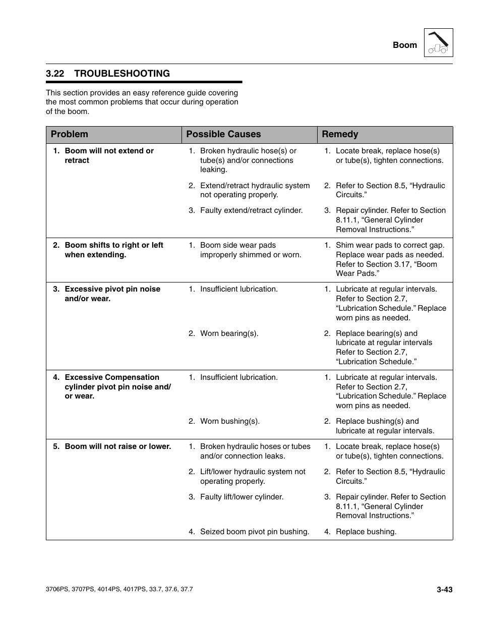 22 troubleshooting, Troubleshooting | JLG 4017PS Service Manual User Manual | Page 81 / 264