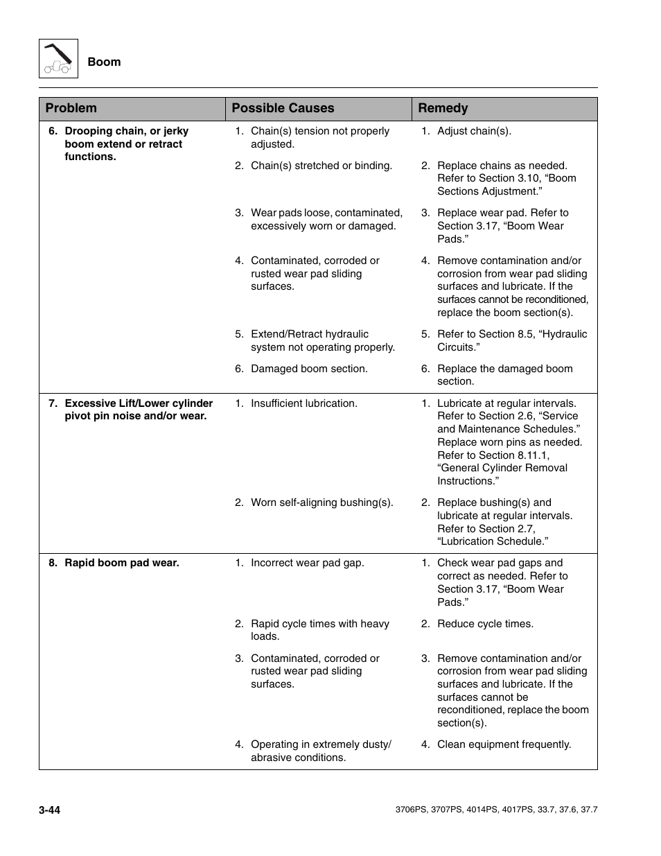 JLG 4017PS Service Manual User Manual | Page 82 / 264