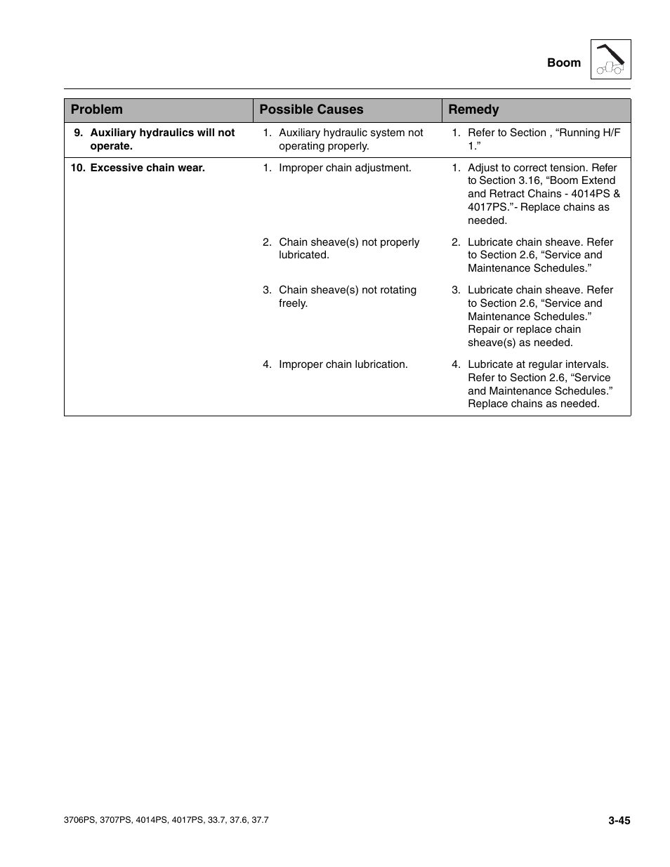 JLG 4017PS Service Manual User Manual | Page 83 / 264