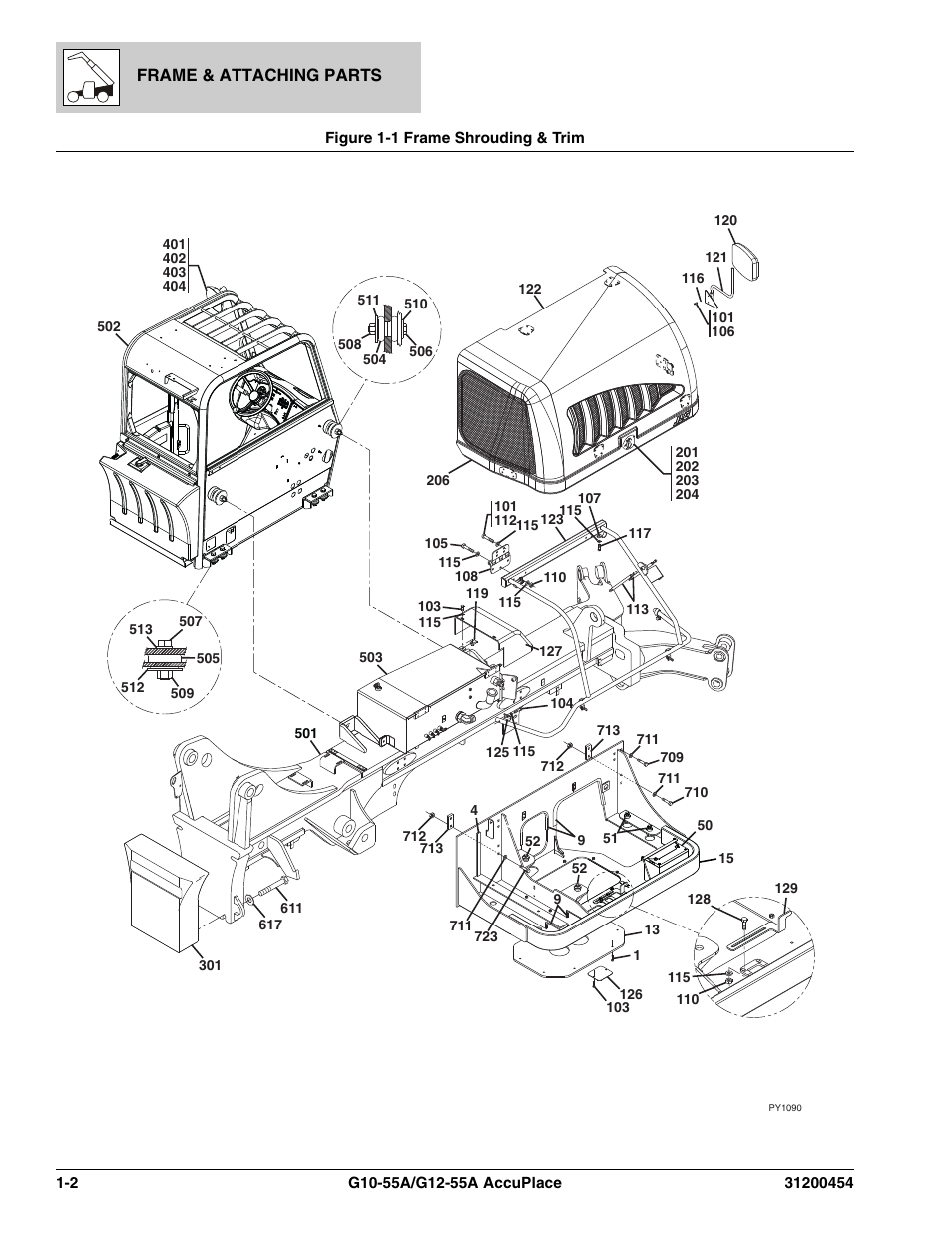 Figure 1-1 frame shrouding & trim, Frame shrouding & trim -2 | JLG G12-55A AccuPlace Parts Manual User Manual | Page 10 / 336