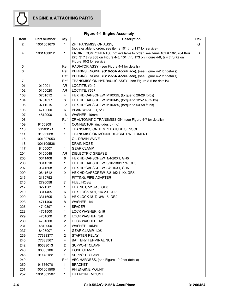 JLG G12-55A AccuPlace Parts Manual User Manual | Page 100 / 336