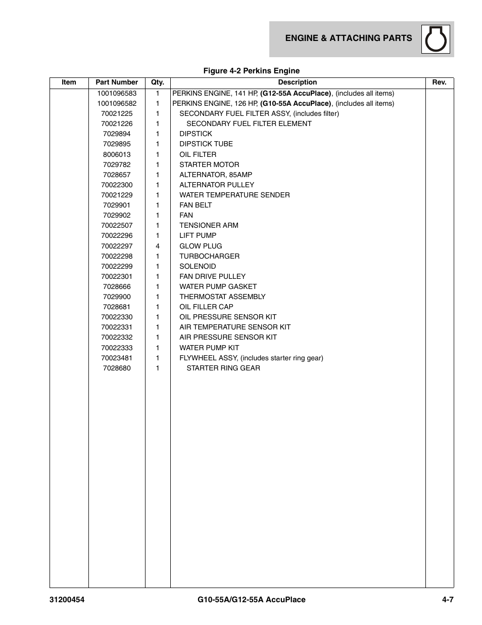 JLG G12-55A AccuPlace Parts Manual User Manual | Page 103 / 336