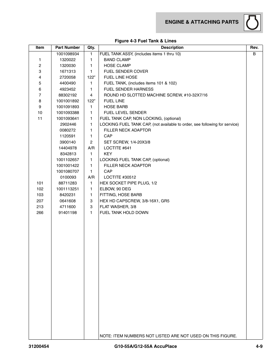 JLG G12-55A AccuPlace Parts Manual User Manual | Page 105 / 336