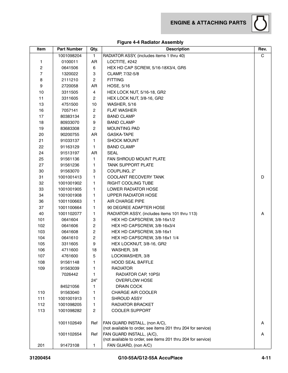 JLG G12-55A AccuPlace Parts Manual User Manual | Page 107 / 336