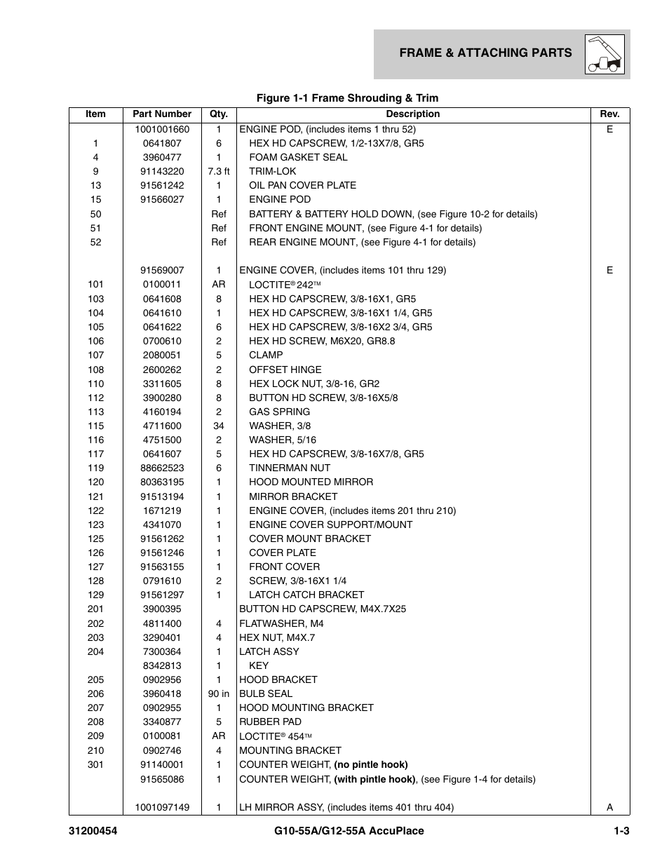 JLG G12-55A AccuPlace Parts Manual User Manual | Page 11 / 336