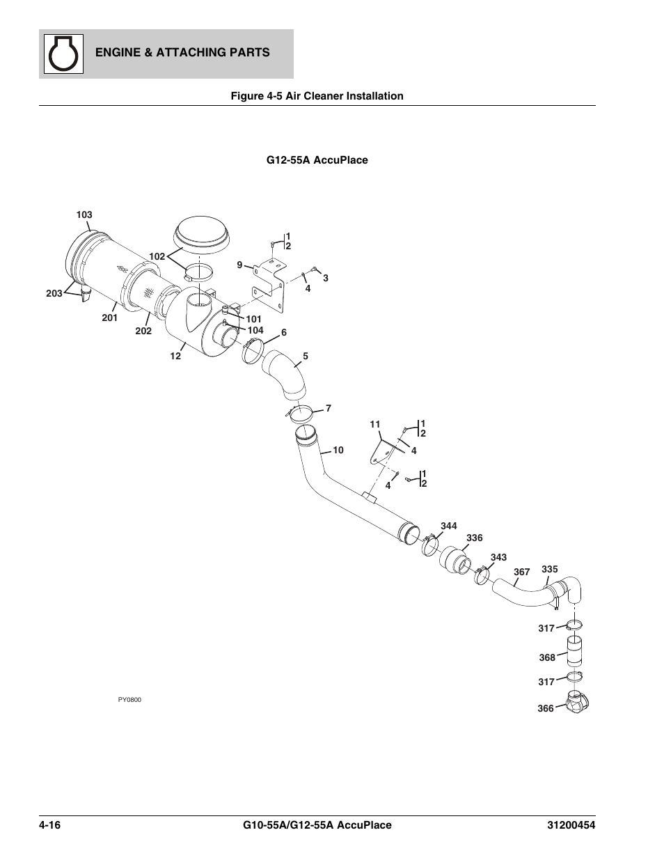 JLG G12-55A AccuPlace Parts Manual User Manual | Page 112 / 336