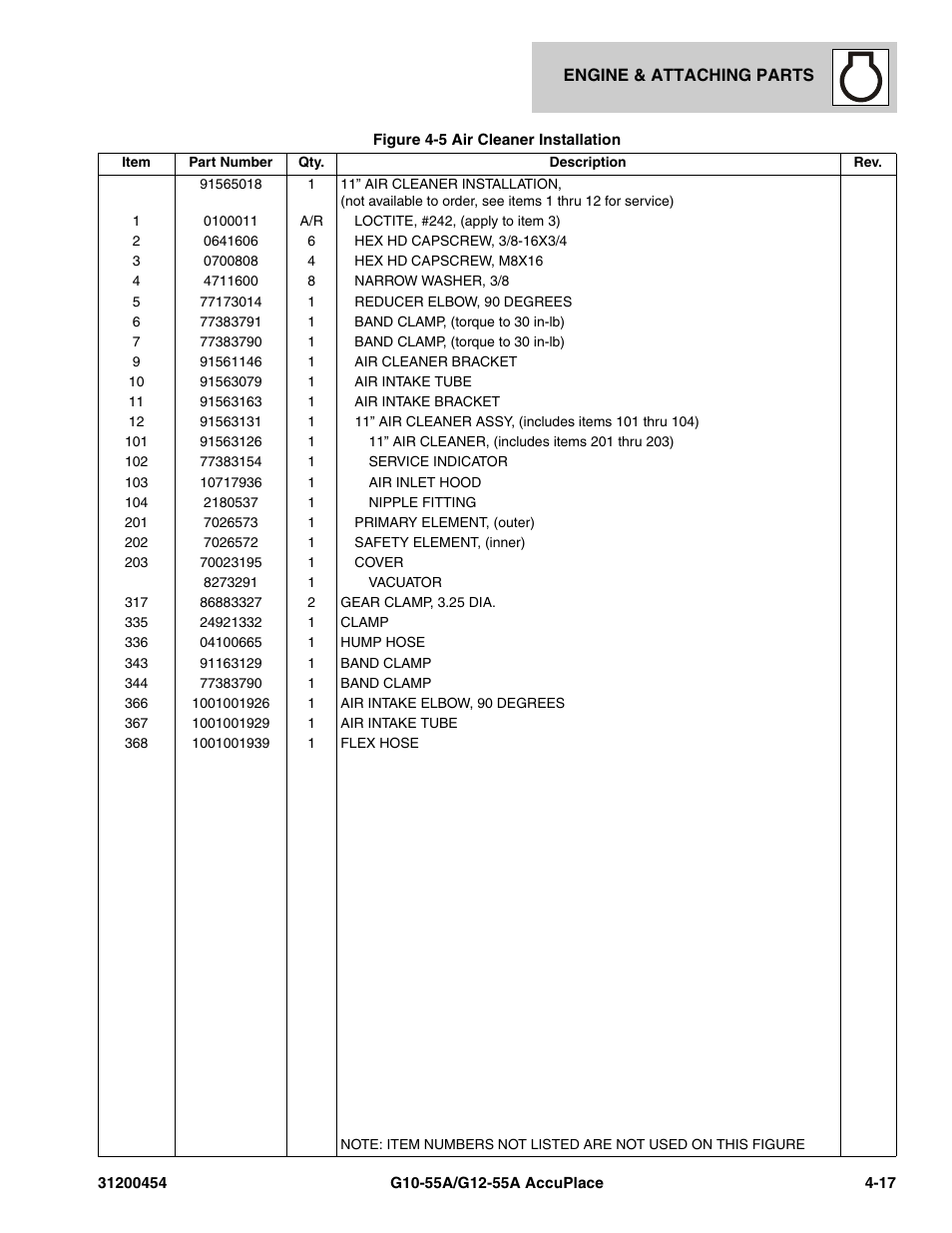 JLG G12-55A AccuPlace Parts Manual User Manual | Page 113 / 336