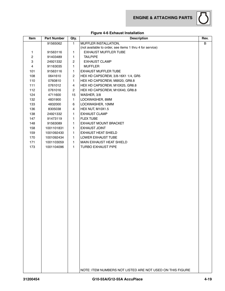 JLG G12-55A AccuPlace Parts Manual User Manual | Page 115 / 336