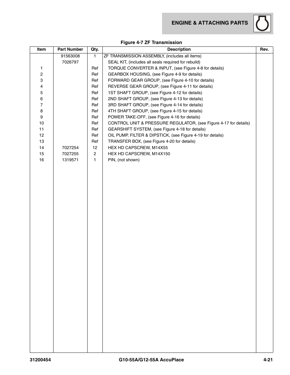 JLG G12-55A AccuPlace Parts Manual User Manual | Page 117 / 336