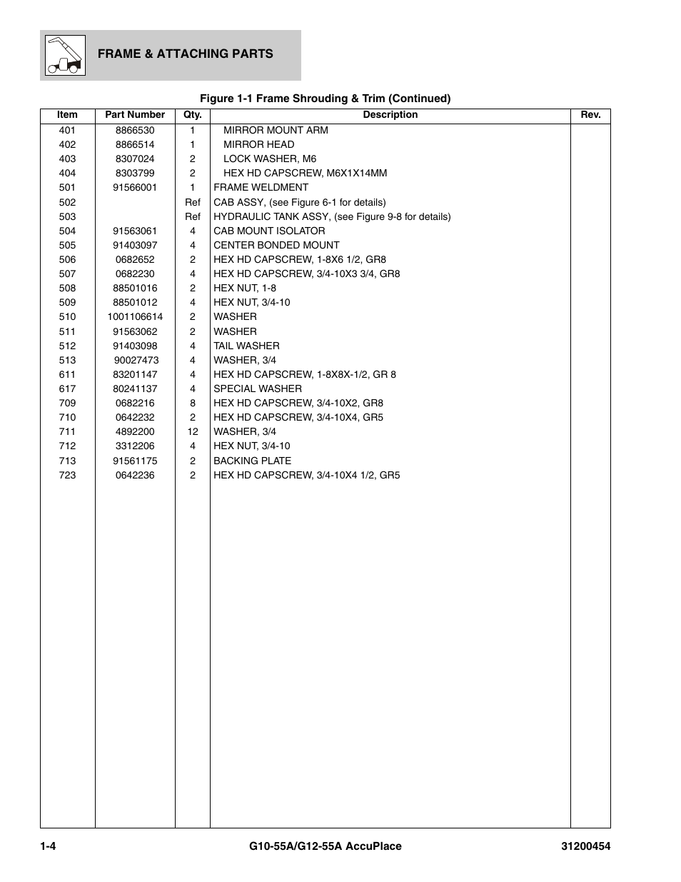 JLG G12-55A AccuPlace Parts Manual User Manual | Page 12 / 336