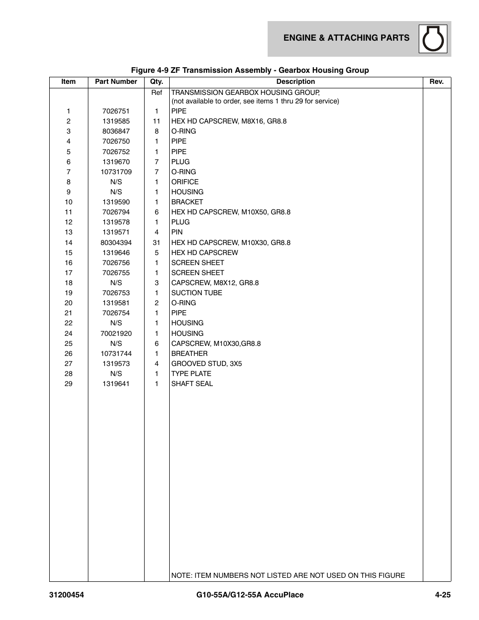 JLG G12-55A AccuPlace Parts Manual User Manual | Page 121 / 336