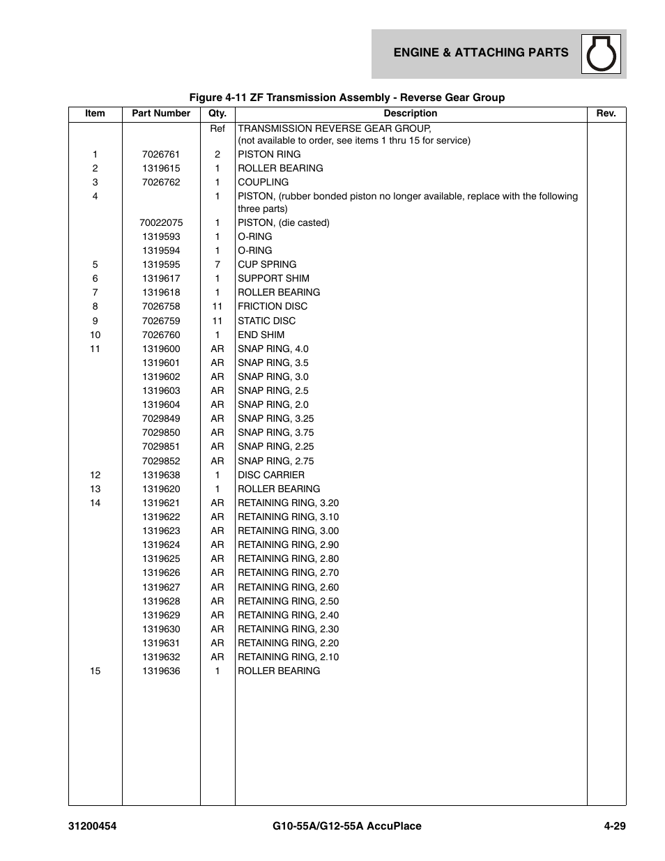 JLG G12-55A AccuPlace Parts Manual User Manual | Page 125 / 336