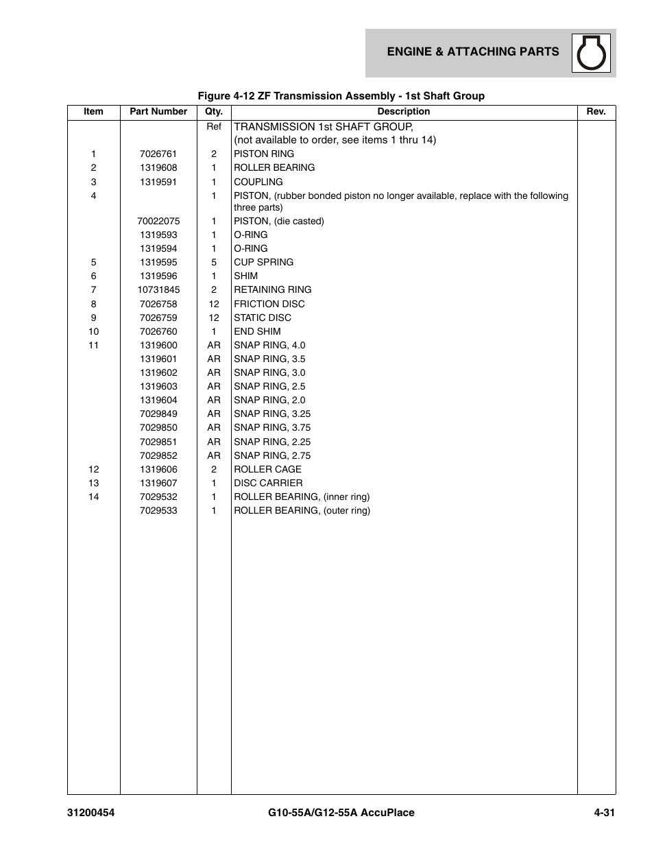 JLG G12-55A AccuPlace Parts Manual User Manual | Page 127 / 336