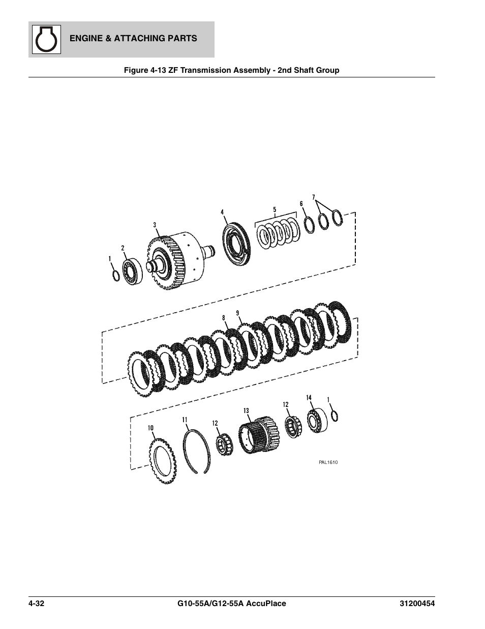Zf transmission assembly - 2nd shaft group -32, Oup, (see figure 4-13 for details) | JLG G12-55A AccuPlace Parts Manual User Manual | Page 128 / 336