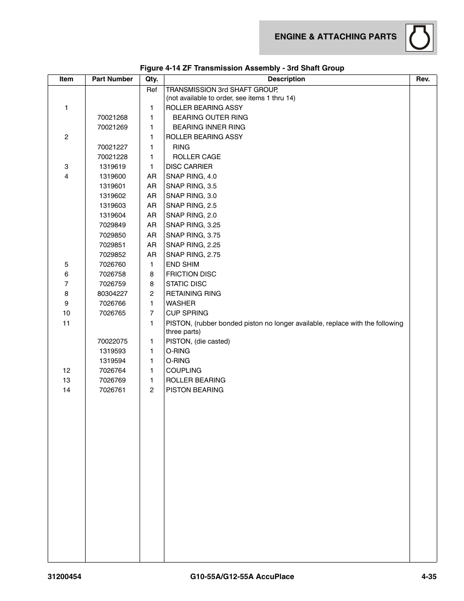JLG G12-55A AccuPlace Parts Manual User Manual | Page 131 / 336