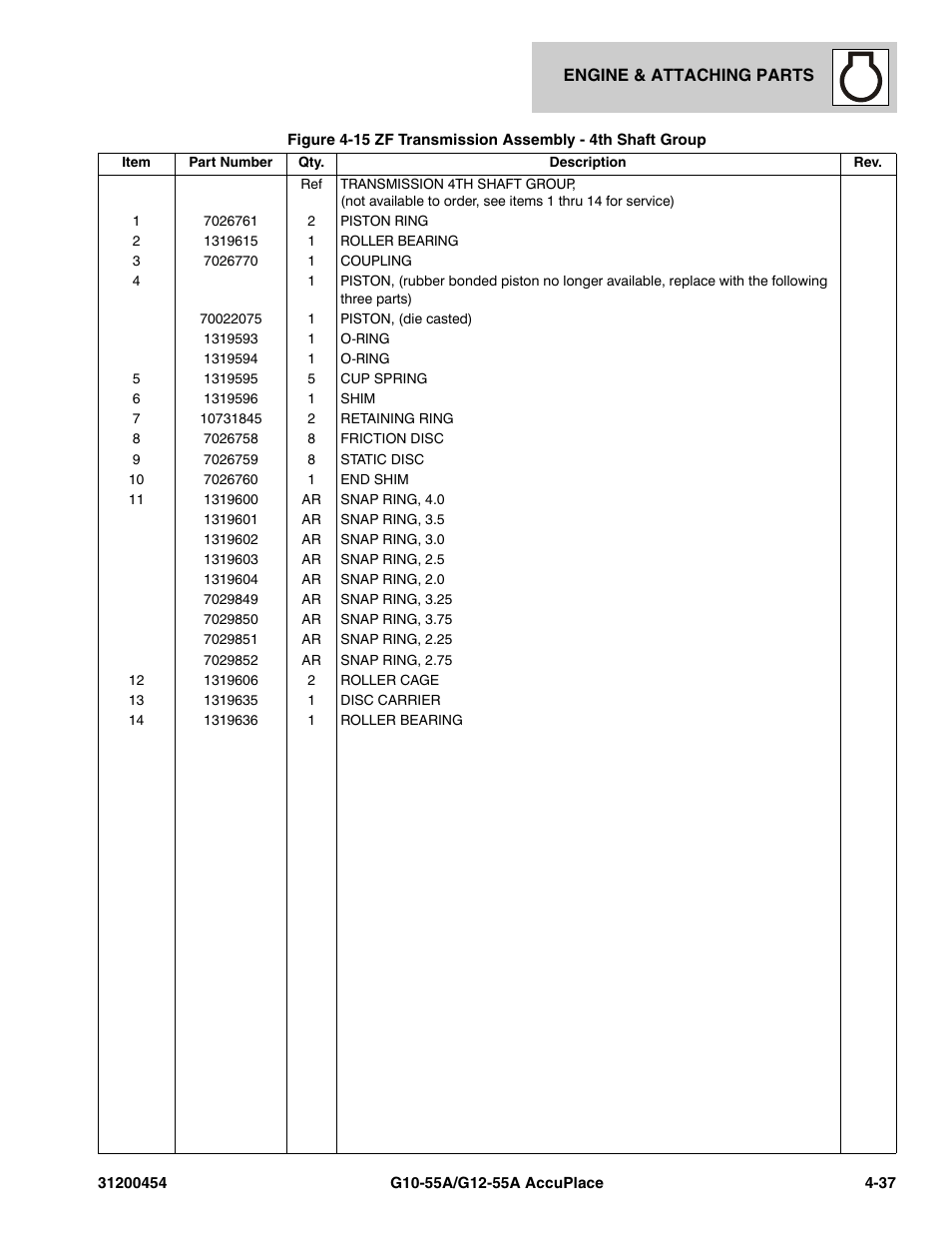 JLG G12-55A AccuPlace Parts Manual User Manual | Page 133 / 336