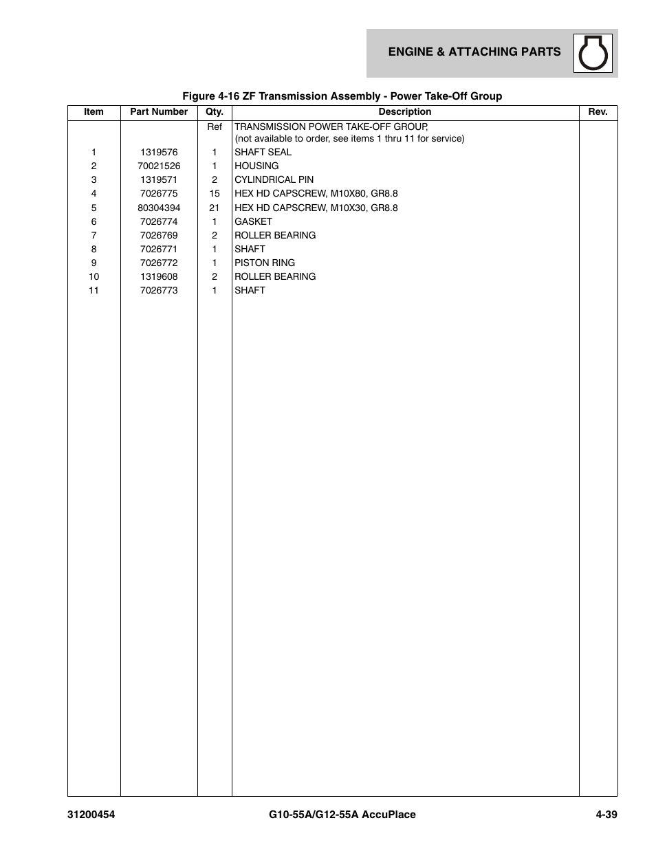 JLG G12-55A AccuPlace Parts Manual User Manual | Page 135 / 336