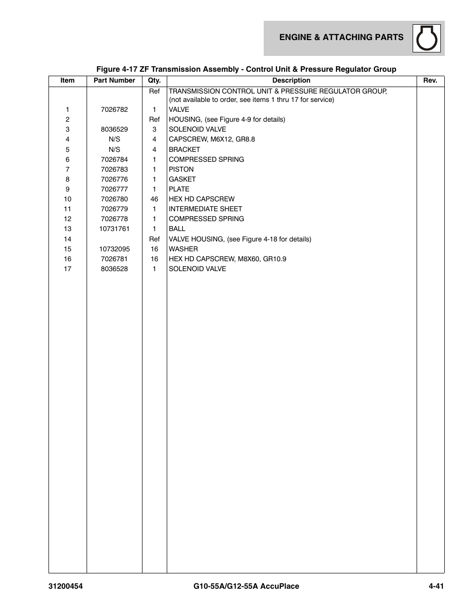 JLG G12-55A AccuPlace Parts Manual User Manual | Page 137 / 336