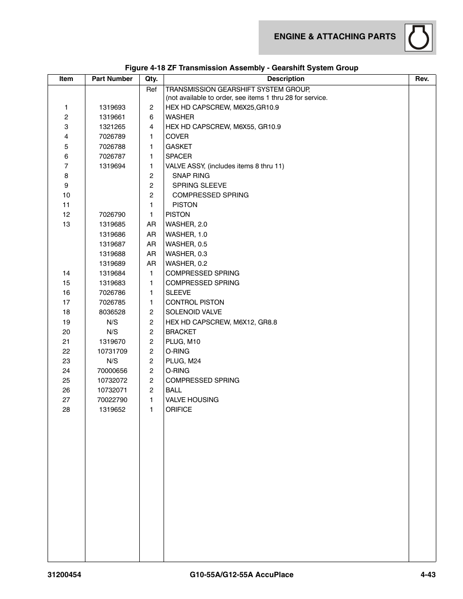 JLG G12-55A AccuPlace Parts Manual User Manual | Page 139 / 336