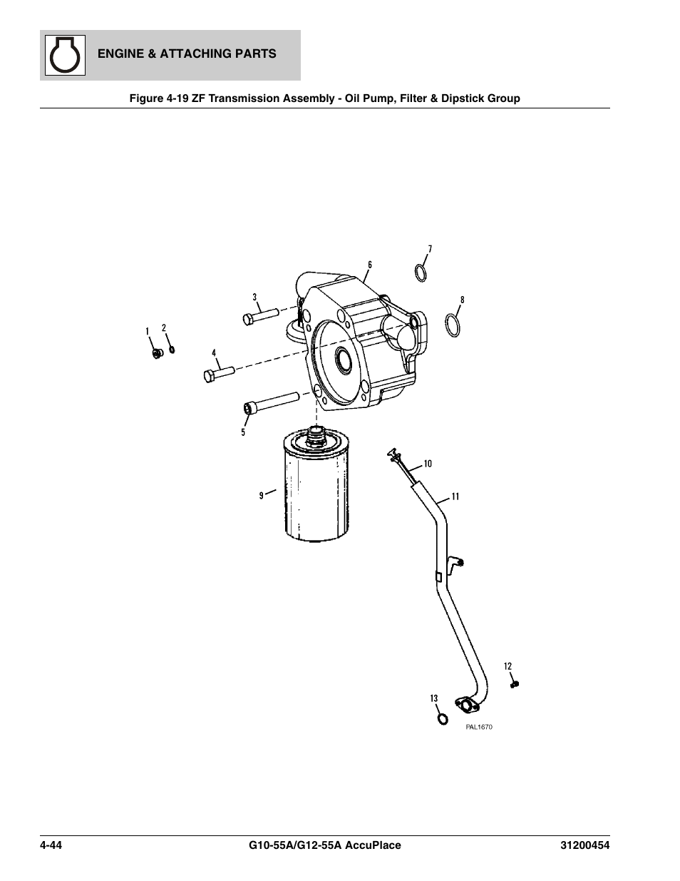 Dipstick, (see figure 4-19 for details) | JLG G12-55A AccuPlace Parts Manual User Manual | Page 140 / 336