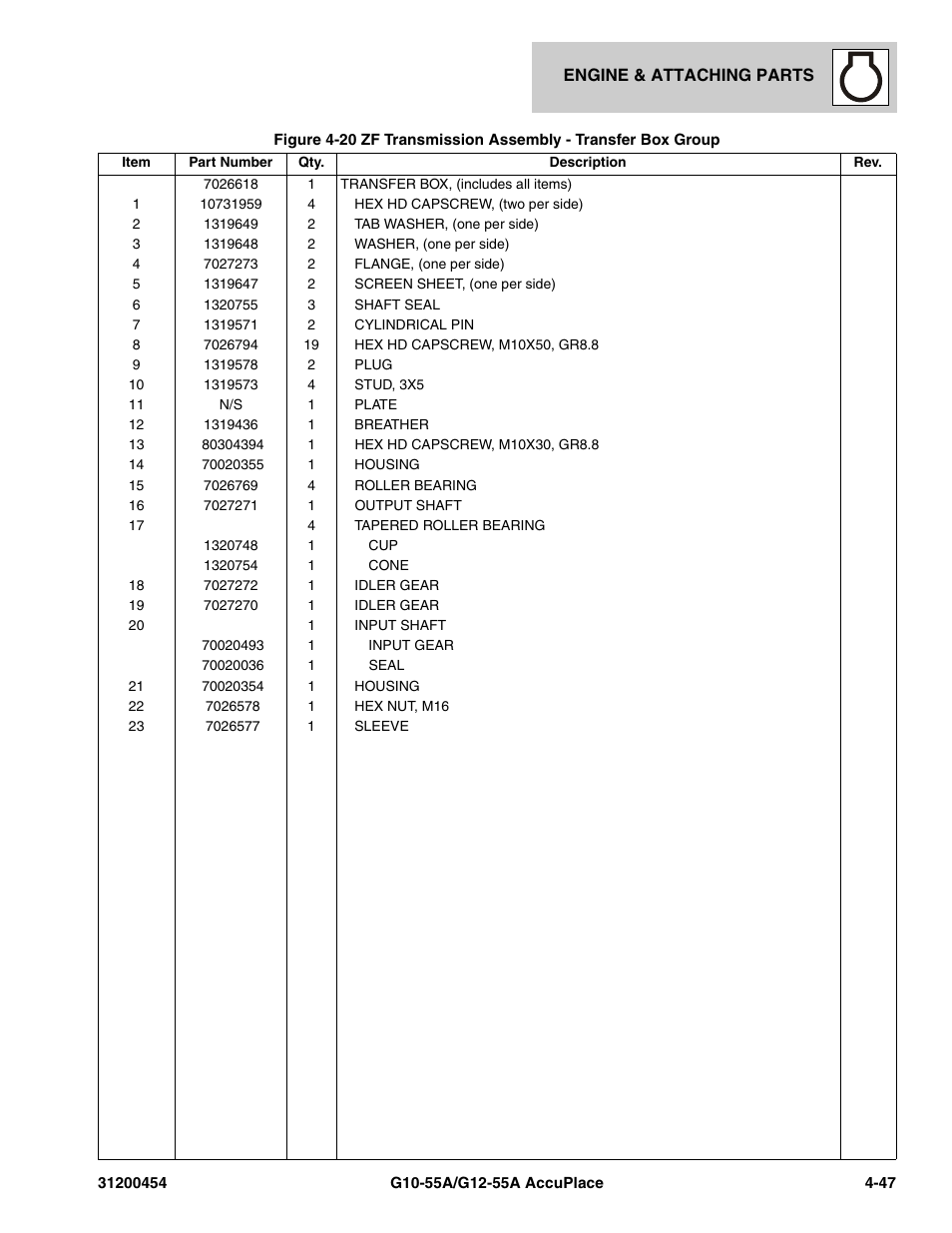 JLG G12-55A AccuPlace Parts Manual User Manual | Page 143 / 336