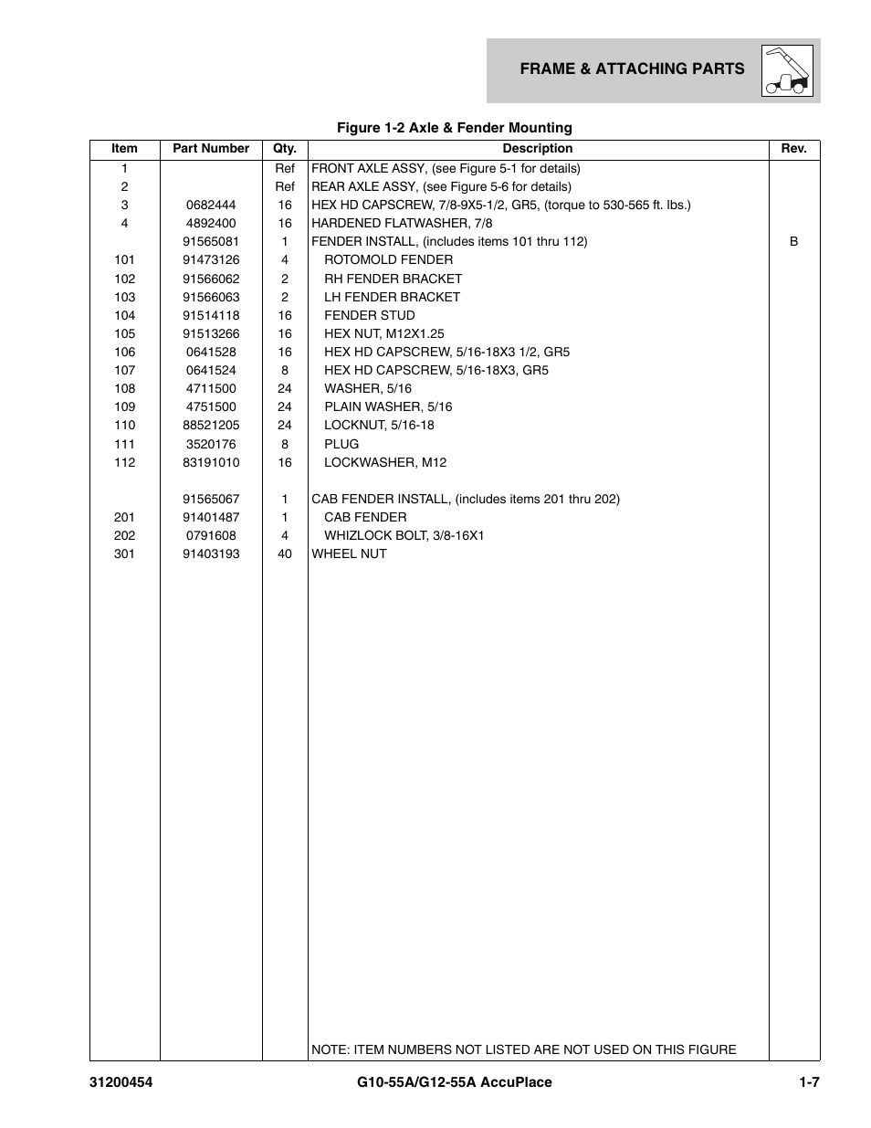 JLG G12-55A AccuPlace Parts Manual User Manual | Page 15 / 336