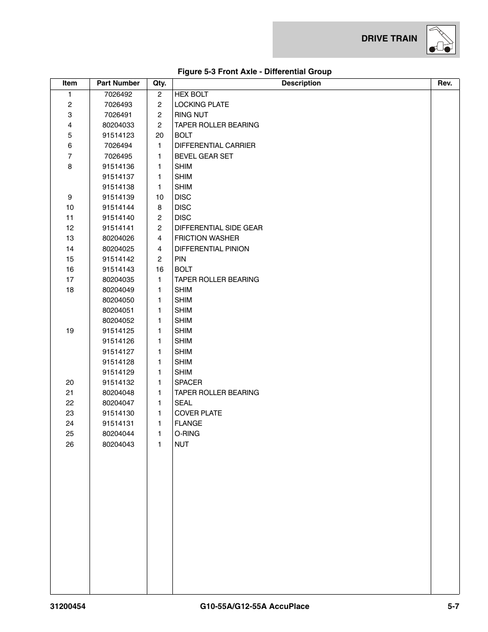 JLG G12-55A AccuPlace Parts Manual User Manual | Page 151 / 336