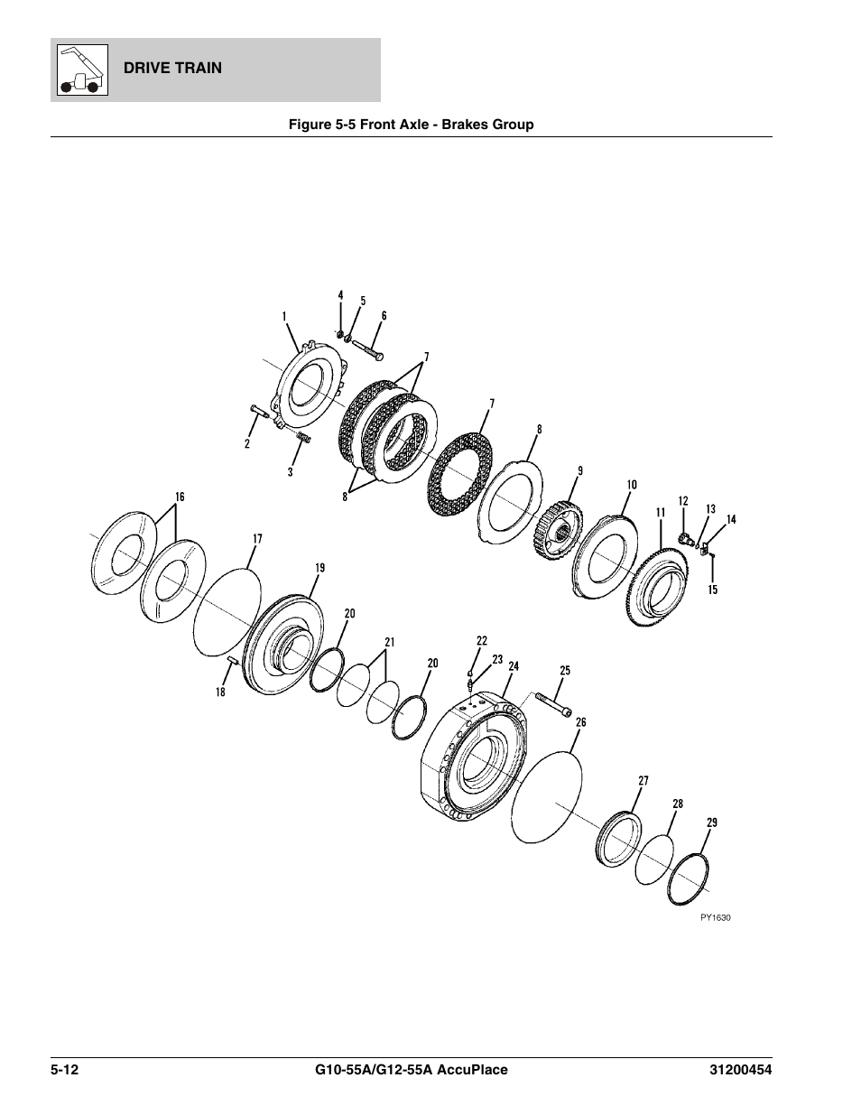 Figure 5-5 front axle - brakes group, Front axle - brakes group -12, Oup, (see figure 5-5 for details) | JLG G12-55A AccuPlace Parts Manual User Manual | Page 156 / 336