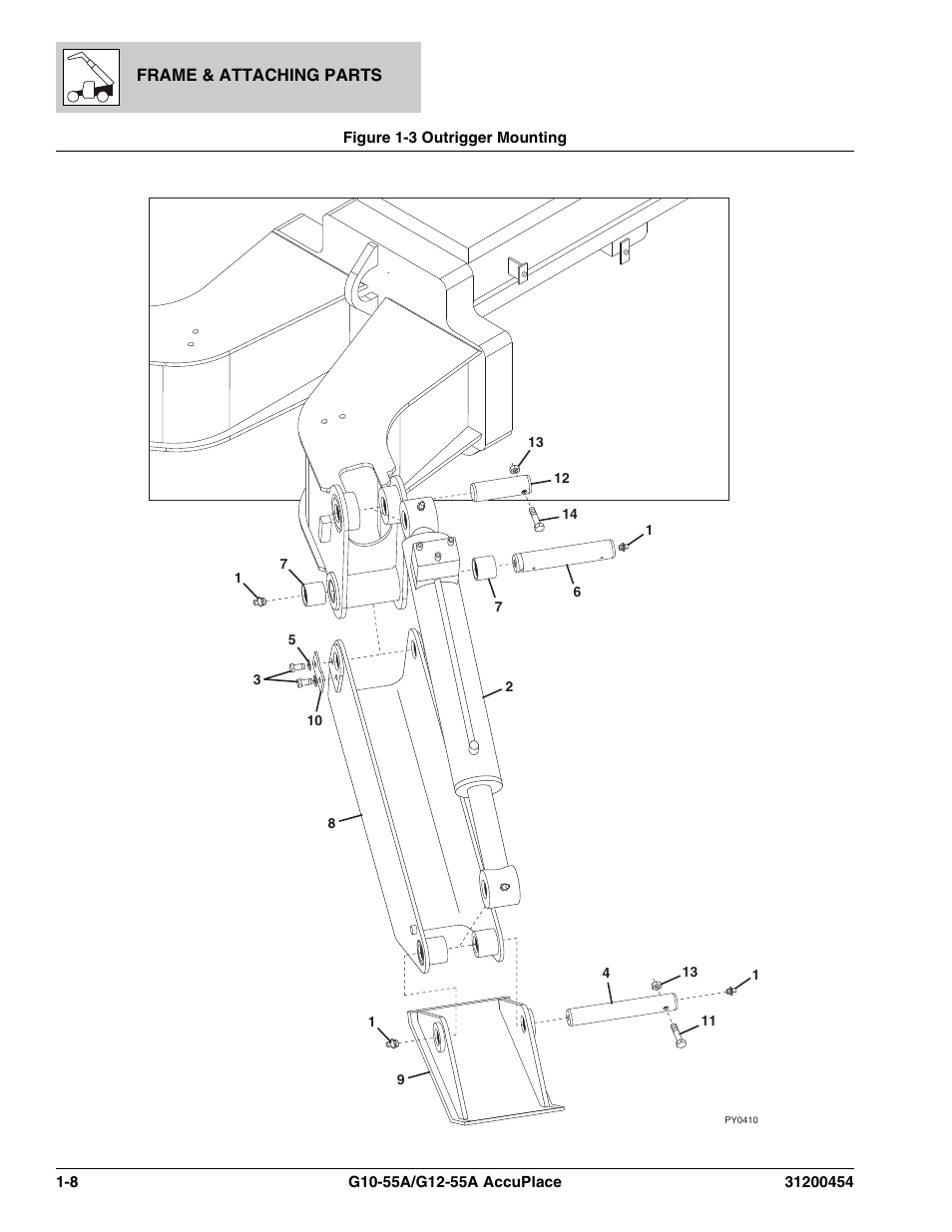 Figure 1-3 outrigger mounting, Outrigger mounting -8 | JLG G12-55A AccuPlace Parts Manual User Manual | Page 16 / 336