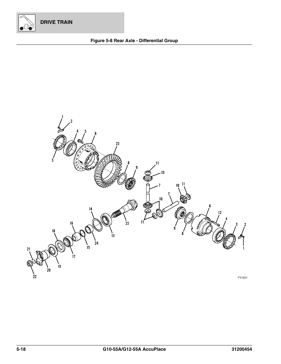 Figure 5-8 rear axle - differential group, Rear axle - differential group -18, Oup, (see figure 5-8 for details) | JLG G12-55A AccuPlace Parts Manual User Manual | Page 162 / 336