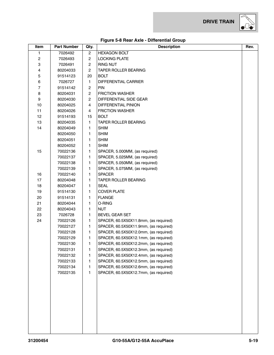 JLG G12-55A AccuPlace Parts Manual User Manual | Page 163 / 336