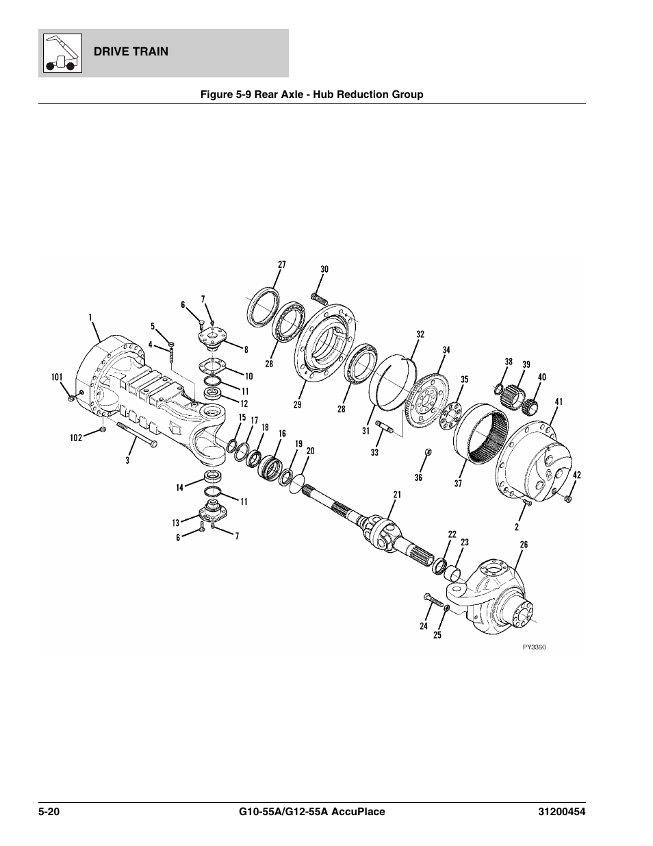 Figure 5-9 rear axle - hub reduction group, Rear axle - hub reduction group -20, Oup, (see figure 5-9 for details) | JLG G12-55A AccuPlace Parts Manual User Manual | Page 164 / 336