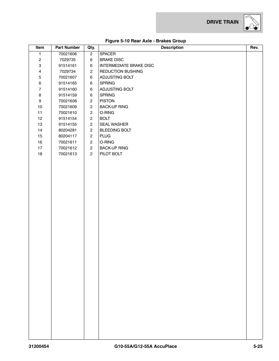 JLG G12-55A AccuPlace Parts Manual User Manual | Page 169 / 336